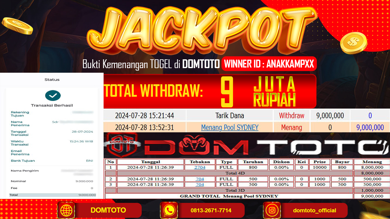 JACKPOT TOGEL SYDNEY 28 JULI 2024